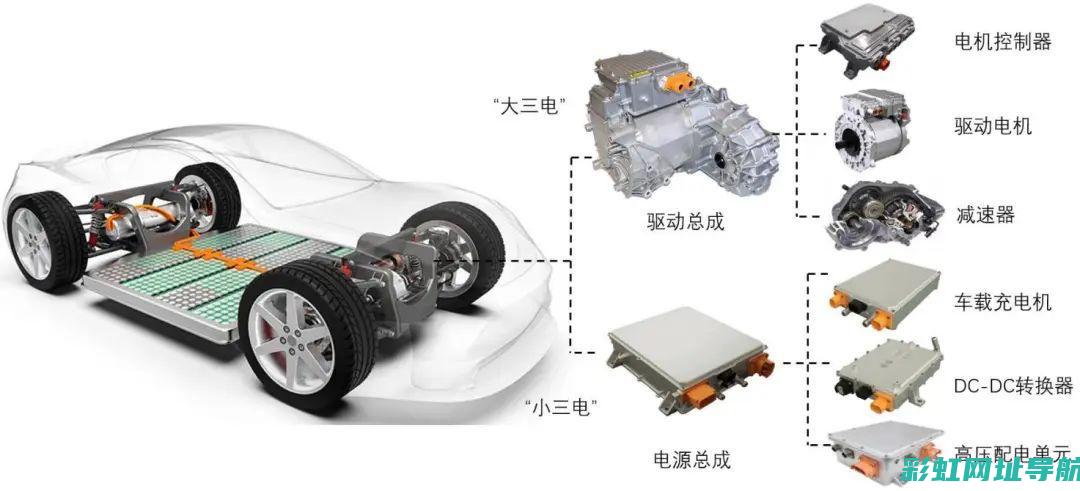 汽车电控发动机考试要点梳理与试题解析 (汽车电控发动机构造与维修)