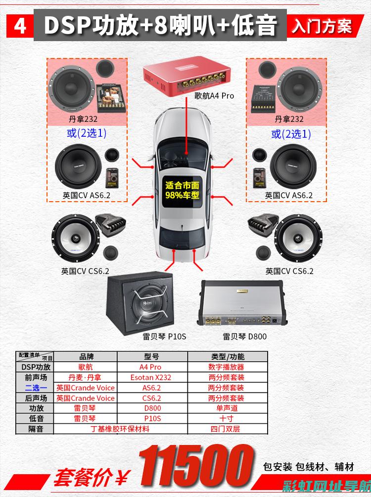 全球知名汽车发动机品牌对比：哪家性能更佳？ (全球知名汽车内外饰件供应商)