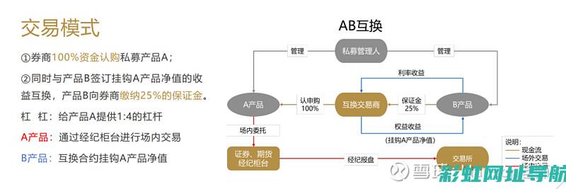 揭秘dfma14t发动机：性能、特点与优势解析 (揭秘英国新首相:草根律师 爱踢球)