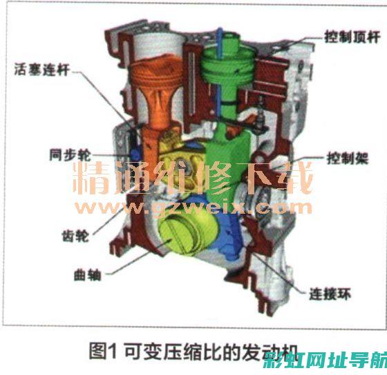 轻松了解发动机线束更换流程与潜在麻烦 (轻松了解发动机的软件)