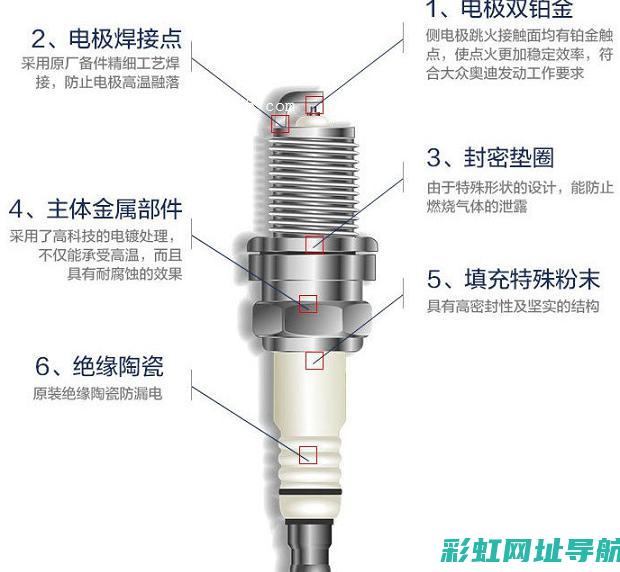 宝来EA111发动机性能解析 (宝来ea111和ea211外观区别)