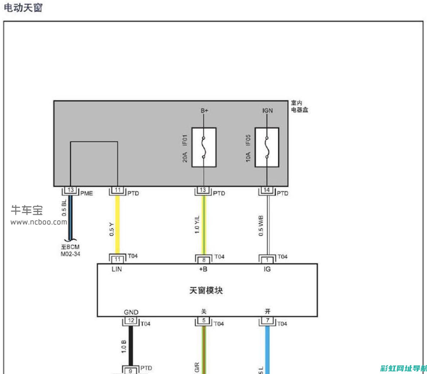 瑞风S3发动机护板详解与性能探讨 (瑞风s3发动机是什么牌子)