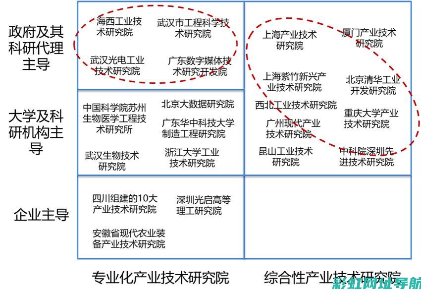 技术革新里程碑：探索第四代ea888发动机的全新特性 (技术革新成果是什么)