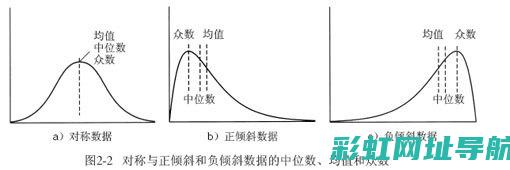 深入了解5冲程发动机的性能与应用领域 (了解一下五)