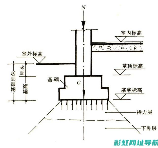 深入了解基先达发动机：性能特点与创新优势 (从基础到深化)