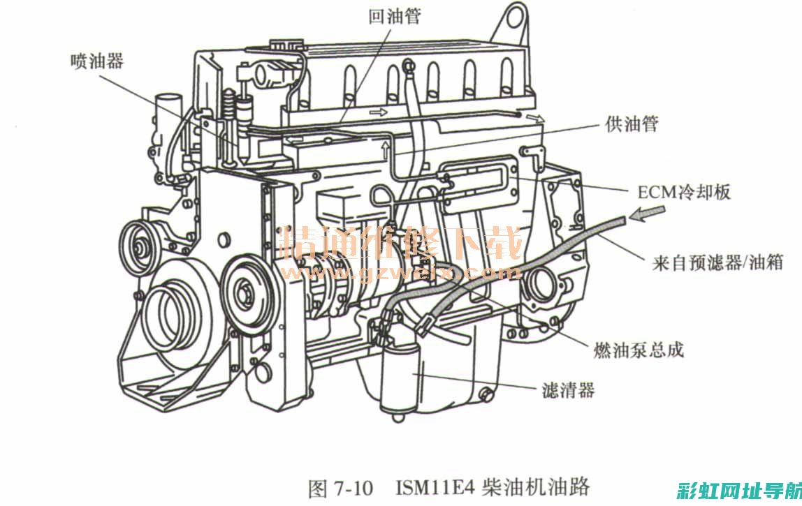 络发发动机技术革新引领行业新潮流 (洛发发动机厂家电话)