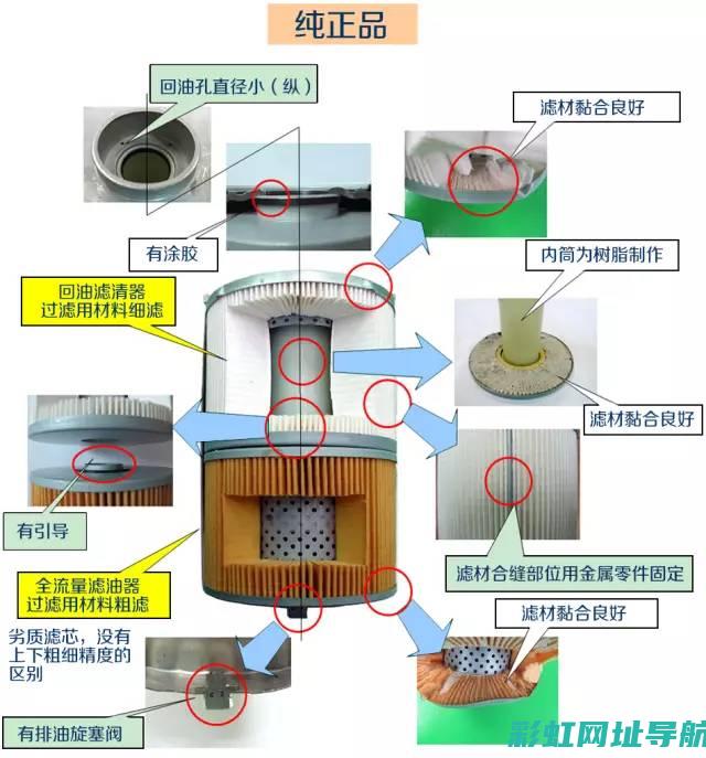 发动机旁通阀的工作原理及作用解析 (发动机旁通阀的作用)