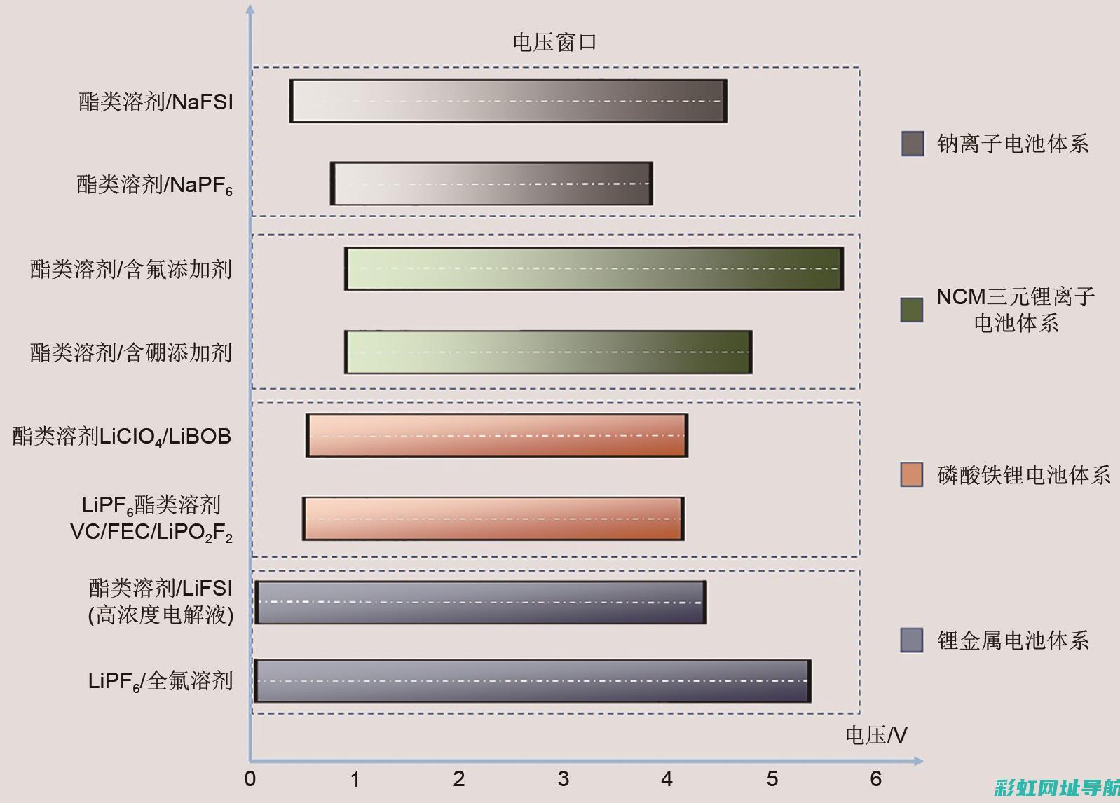 深度解析纯电发动机技术：引领绿色出行新时代 (深度解析纯电动汽车)