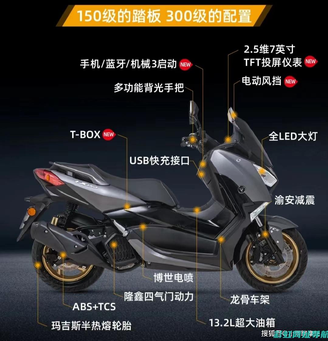 TNT150发动机性能解析与特点介绍 (tnt150i)