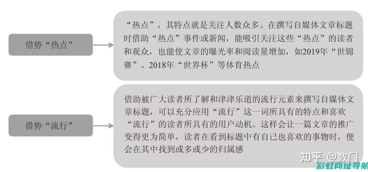 标题一：热门品牌125摩托车发动机价格概览 (热门的标题)