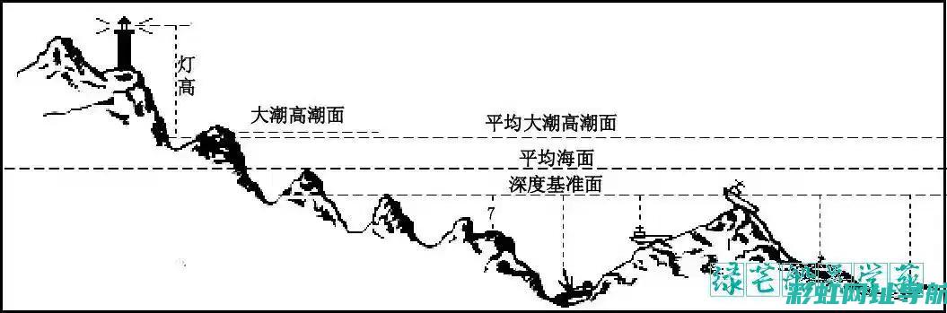 深度解析A级发动机：技术领先，动力强劲