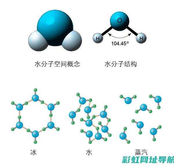 揭秘水分子发动机：原理与应用