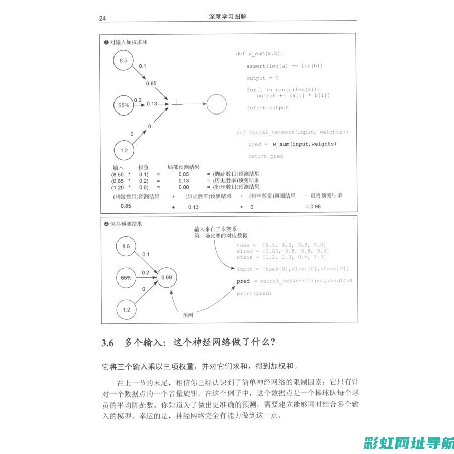 深度解析：5HK发动机的性能特点与技术优势 (深度解析5g射频芯片)