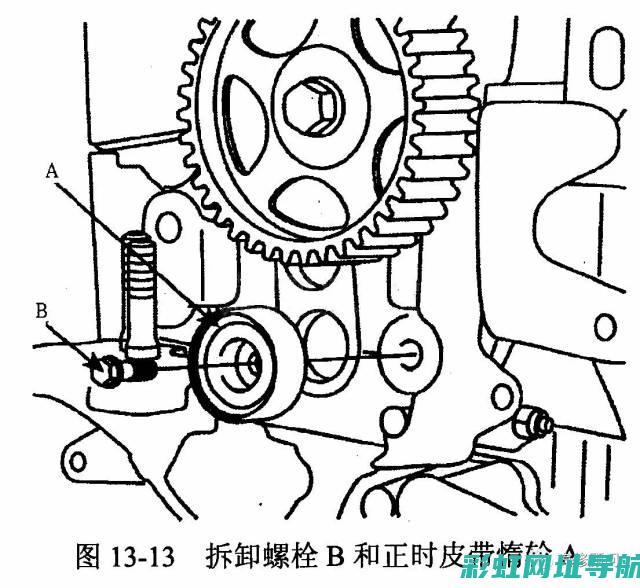 赛拉图发动机价格查询：全面解析不同型号及价格区间 (赛拉图发动机号 位置图)