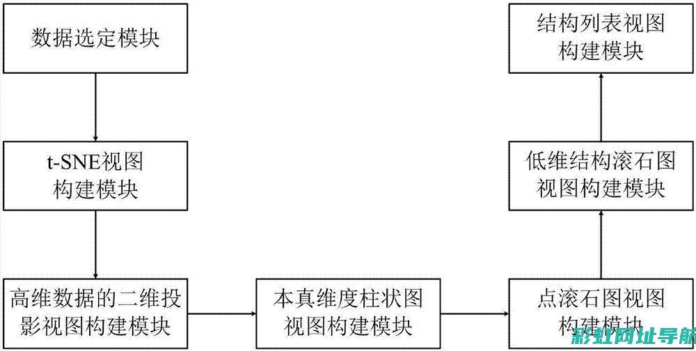 深度解析：维特拉发动机——是否属于进口产品？ (深度解析维尔德和张志磊)