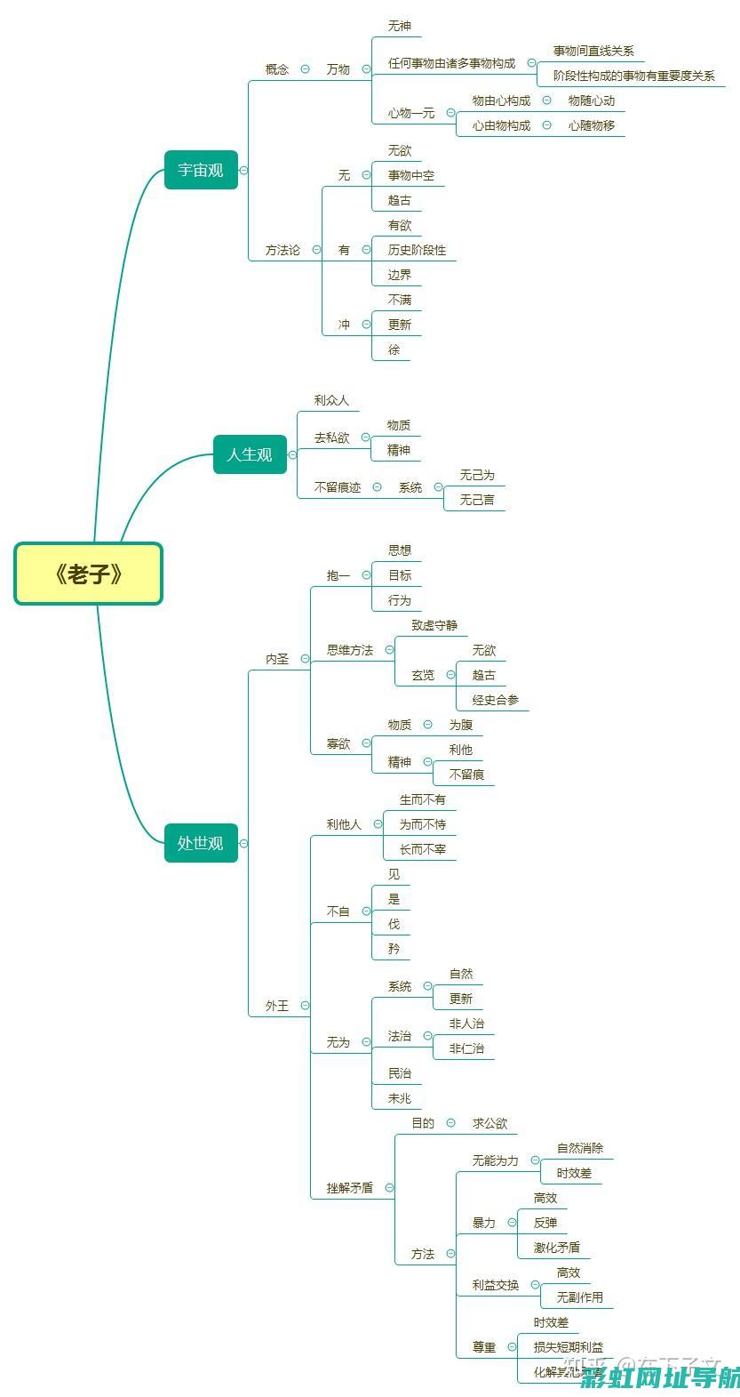 第十代思域机