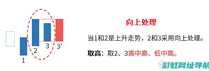 全面解析：K3发动机的技术优势及用户反馈 (全面解析KV6)