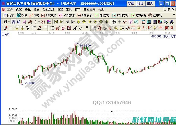 深度探讨倒V发动机技术：特点、应用与发展趋势