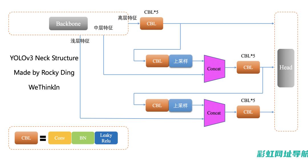 深度解析：极光新发动机的科技魅力与挑战 (深度解析极寒之城)