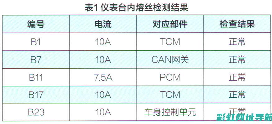 冠道发动机深度解析：隔音性能展现 (冠道发动机深圳4s店)