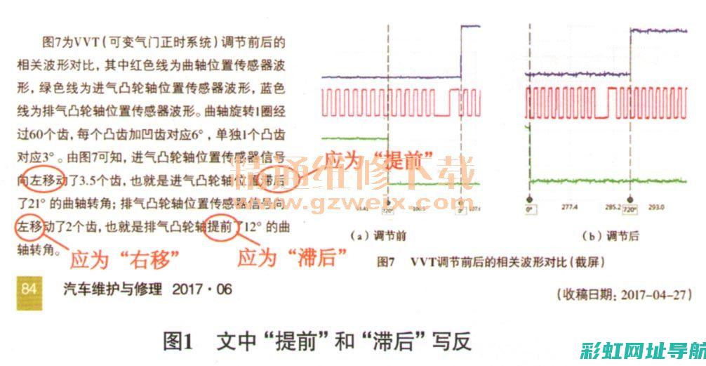 配气正时指南：如何确保发动机的高效与动力输出 (配气正时怎么调整)