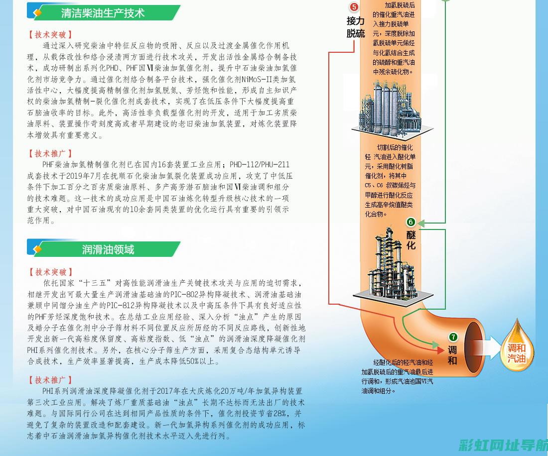 深入解析汽油发动机供油系统的关键部件及技术细节 (汽油科普)