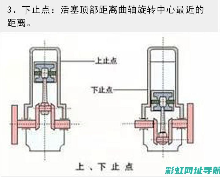 故障排查与修复指南