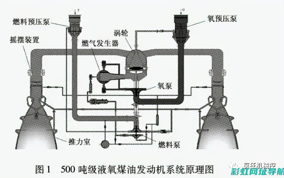 探秘发动机进气管机油问题：影响与应对之策 (发动机进气结构示意图)