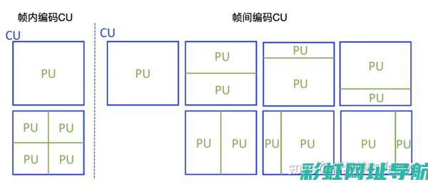 详解465发动机缸线排列顺序图：专业指导，提升汽车性能与安全性 (465发动机百度百科)