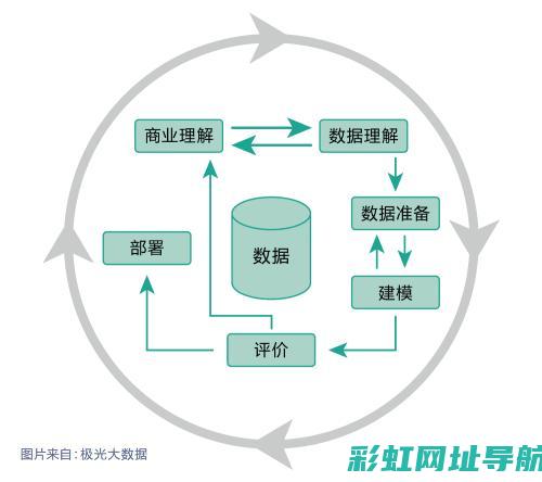 全面解析挖掘机三菱发动机的维修流程与技巧 (挖掘定义)