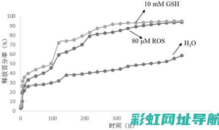 揭秘rsh发动机：性能、特点与应用 (rsa算法发明人)