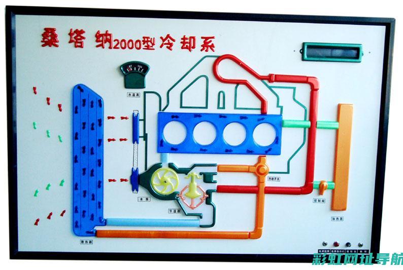 发动机冷却系统检查与调整 (发动机冷却系统的组成有哪些)