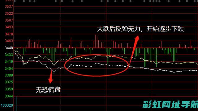 揭秘td0发动机：性能、技术与未来展望 (td t0)