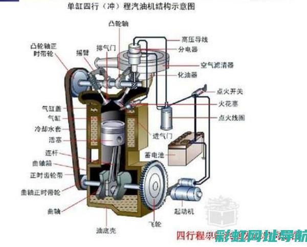 机油降噪功效大解密：静音科技助力，发动机静音运转的秘密武器 (机油降噪功效怎么样)