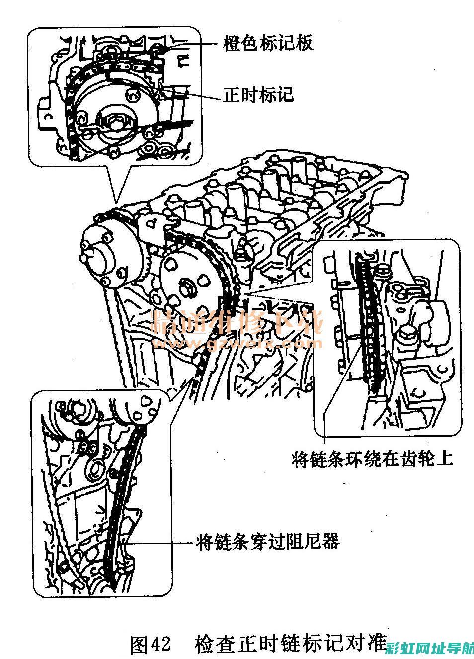 3zr发动机性能解析及特点介绍 (3zr发动机在什么车辆上使用)