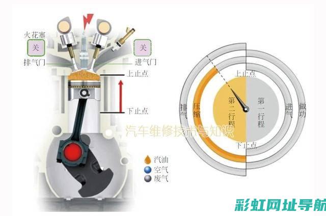 详解发动机压缩比计算过程与原理 (详解发动机压缩比计算)