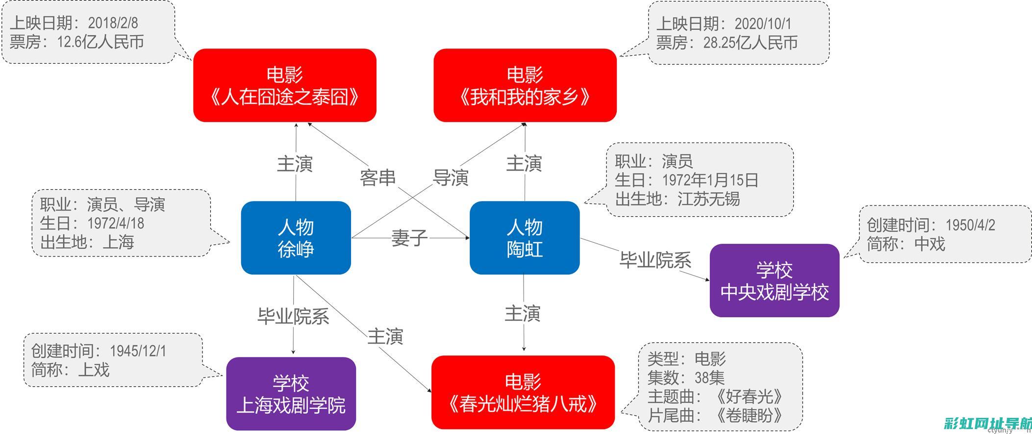 权威图解：探索汽车发动机正时图之秘密，带你深入了解汽车484发动机正时图 (探知图片)