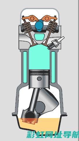 四缸发动机气门调整全攻略：顺序、步骤与注意事项 (四缸发动机气门怎么调)