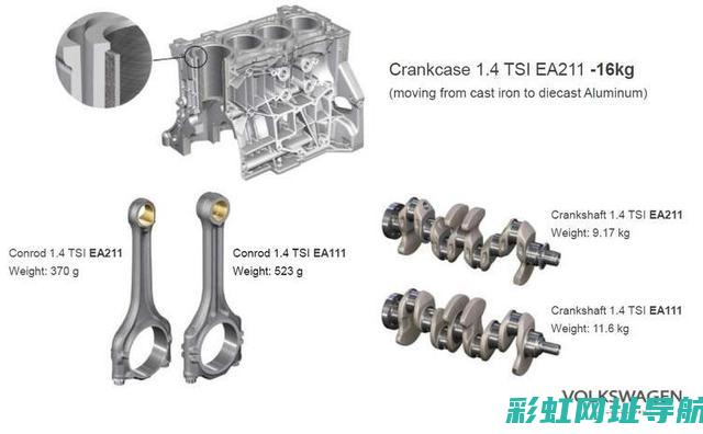 ea211发动机型号详解：性能特点与技术解析 (ea211发动机)