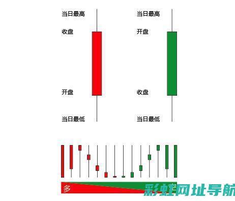 孔子家语通解pdf