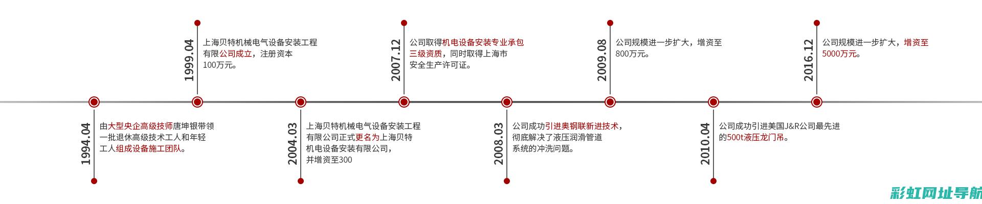 贝塔发动机：技术解析与性能优势 (贝塔发动机是哪国产的)