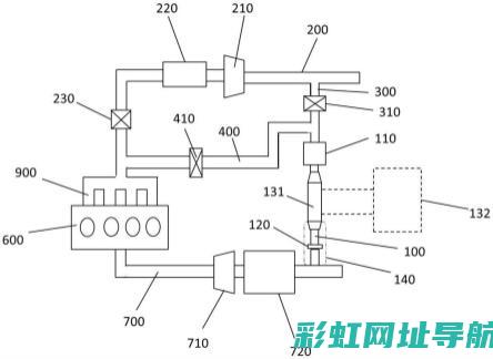 发动机EGR系统技术解析及优化应用探讨 (发动机egr是什么意思)