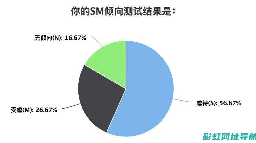 深度探寻Smart发动机所在地，揭秘其神秘位置 (深度探寻厦门信息科技有限公司)