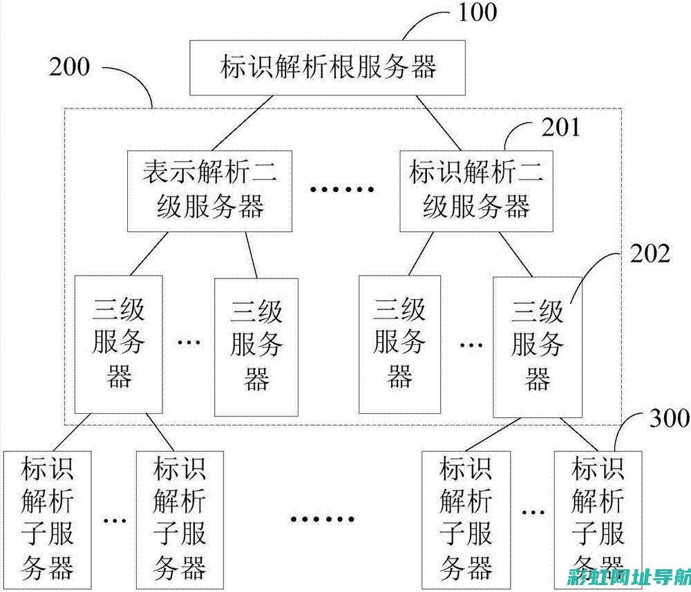 深入解析标志4008发动机：工作原理及优势剖析 (深入解析go)