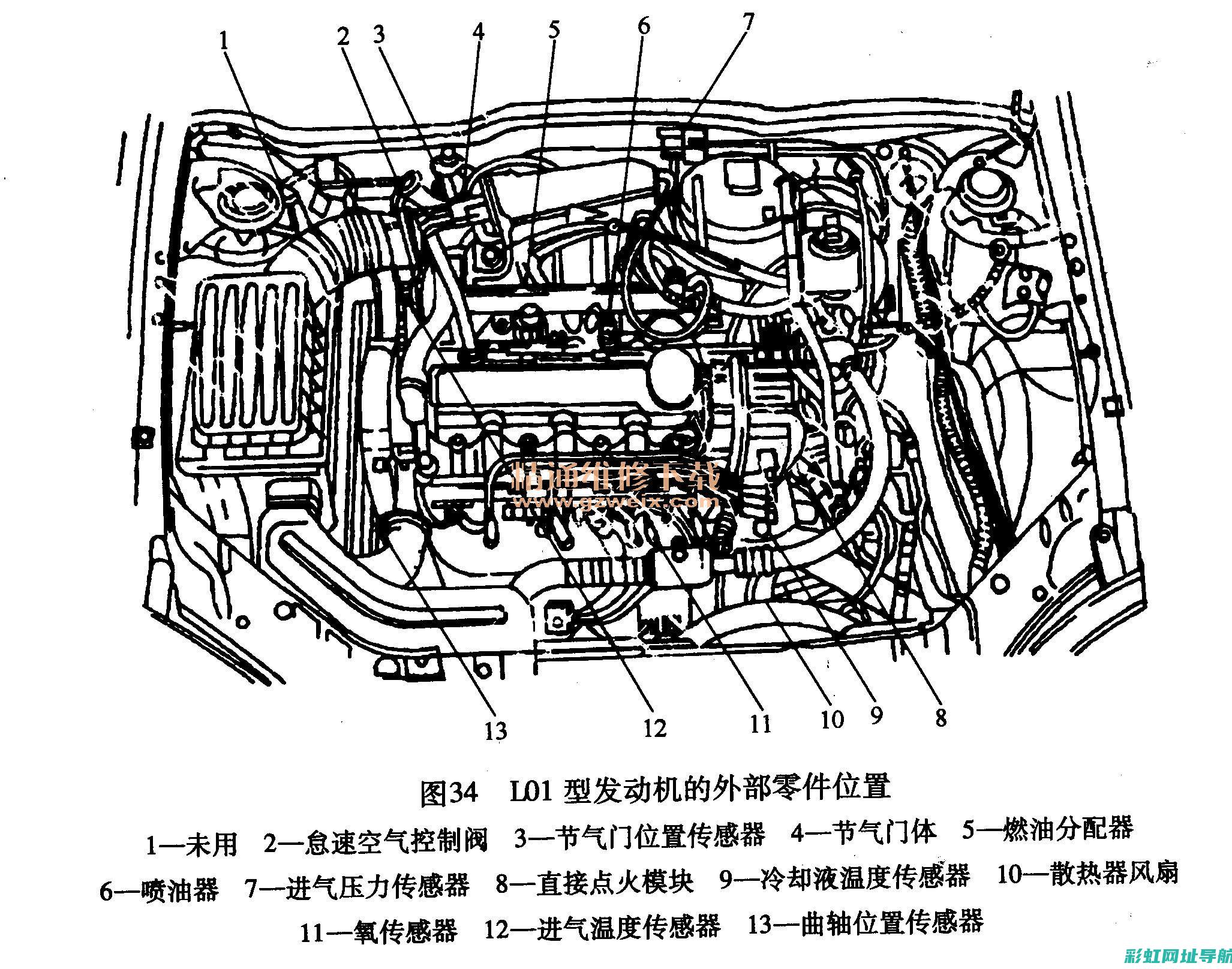 赛欧发动机隔音改造：提升驾驶舒适度与降低噪音污染 (赛欧发动机隔音怎么做)