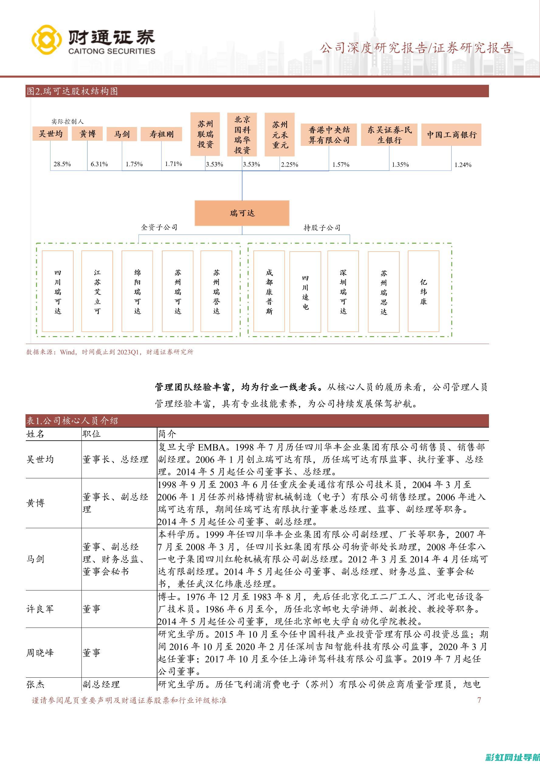 瑞达900发动机：性能卓越的动力核心 (瑞达900发动机推力)