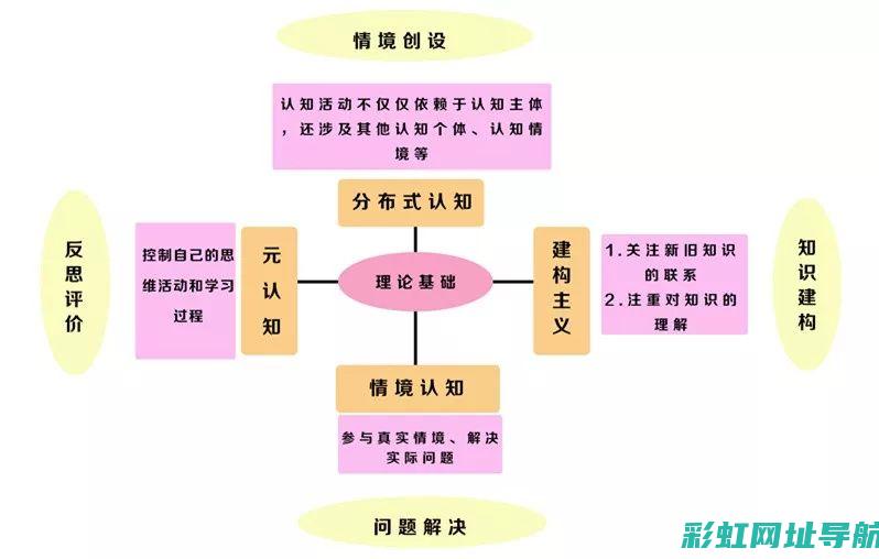 深度解析：奥迪与大众发动机技术差异及特点 (深度解析奥特曼)