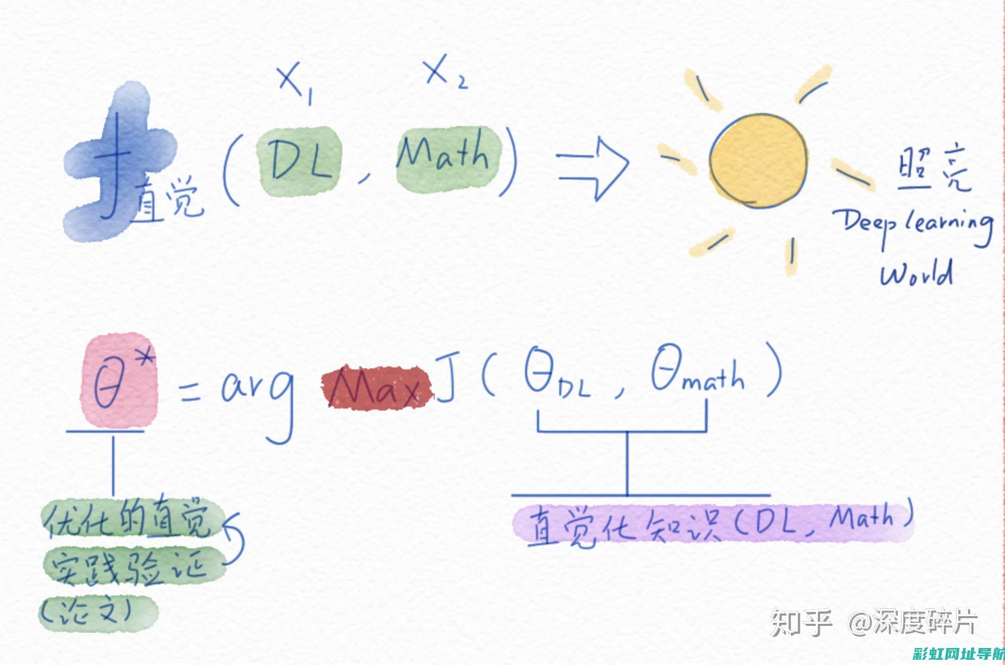 深度解析：直喷发动机弊端全解析——从燃油效率到维护成本 (直5×4)