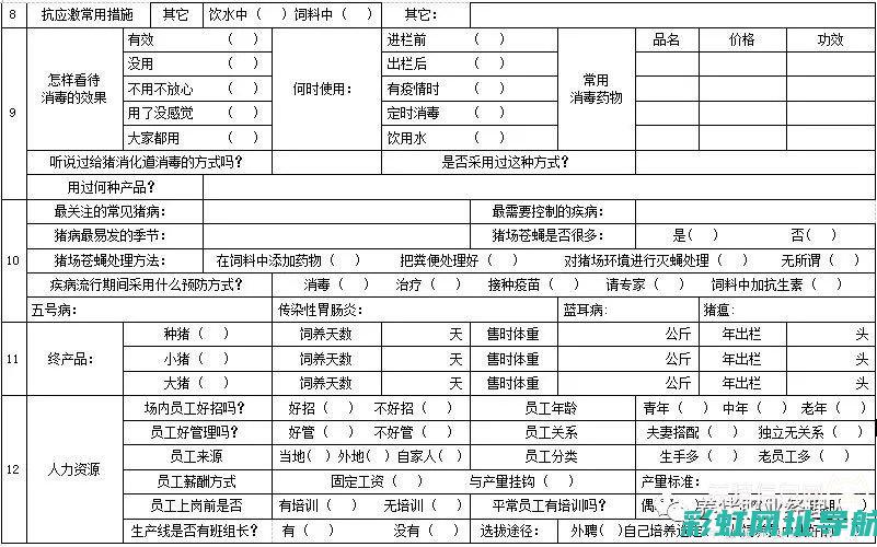 全方位评估：关于1.6y发动机的表现和口碑分析 (全方位评估)