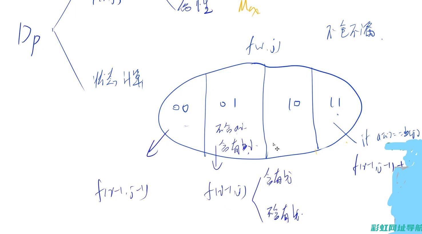 深度解析帕萨特B5换发动机流程与注意事项 (21款帕萨)